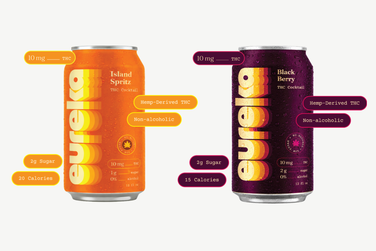 Can You "Green Out" on a THC Drink? The Science of Micro-Dosing Control