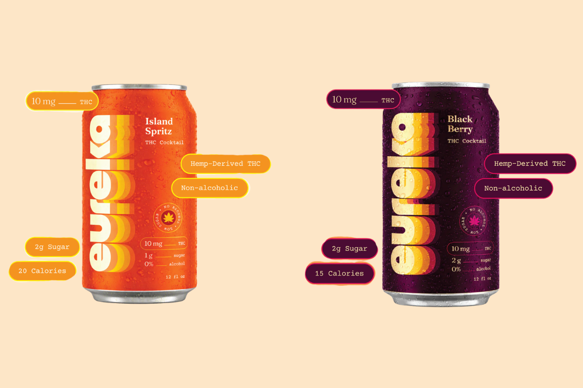 The 10mg THC Drink Immersive Experience: Elevating Your Late Night