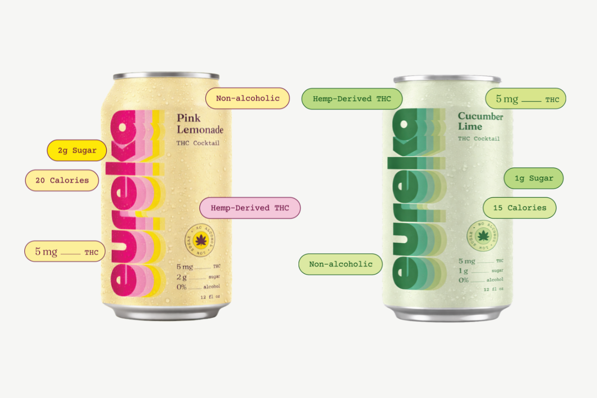 Will Hemp-Derived THC Drinks Show Up on a Drug Test?